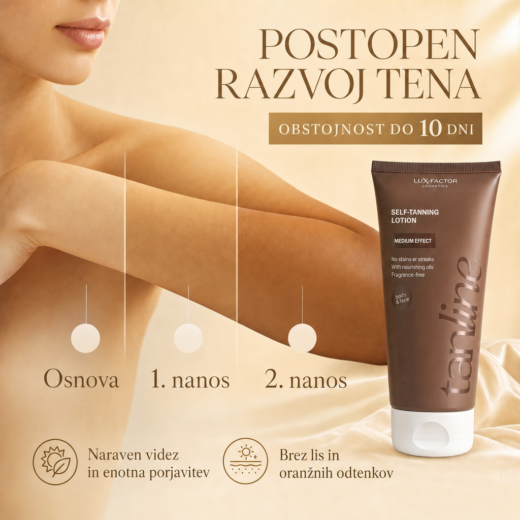 Enakomerno porjavela koža brez prog in oranžnih podtonov z Lux-Factor TANLINE